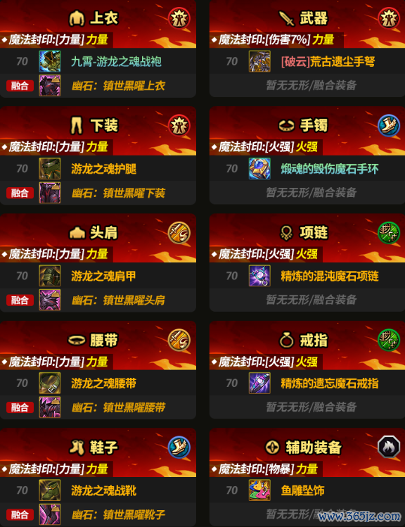 「DNF手游」细目了!11月全管事最新搭配一条龙,全民毕业期间开启,速来抄功课