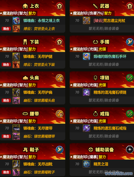 「DNF手游」细目了!11月全管事最新搭配一条龙,全民毕业期间开启,速来抄功课