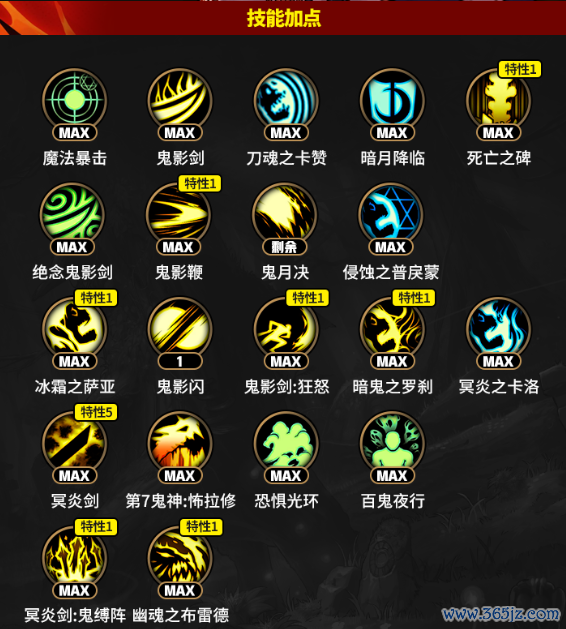 「DNF手游」细目了!11月全管事最新搭配一条龙,全民毕业期间开启,速来抄功课