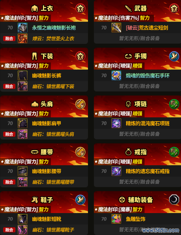 「DNF手游」细目了!11月全管事最新搭配一条龙,全民毕业期间开启,速来抄功课