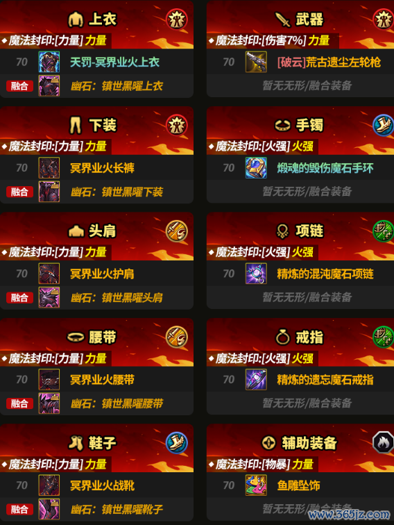 「DNF手游」细目了!11月全管事最新搭配一条龙,全民毕业期间开启,速来抄功课