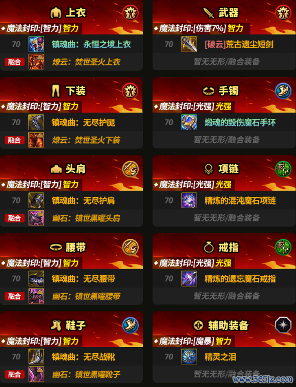 「DNF手游」细目了!11月全管事最新搭配一条龙,全民毕业期间开启,速来抄功课