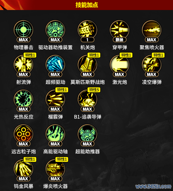 「DNF手游」细目了!11月全管事最新搭配一条龙,全民毕业期间开启,速来抄功课