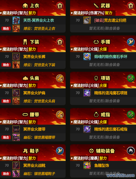 「DNF手游」细目了!11月全管事最新搭配一条龙,全民毕业期间开启,速来抄功课