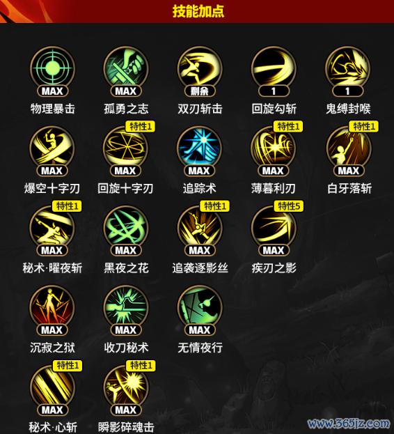 「DNF手游」细目了!11月全管事最新搭配一条龙,全民毕业期间开启,速来抄功课