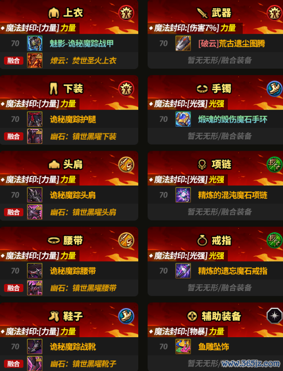 「DNF手游」细目了!11月全管事最新搭配一条龙,全民毕业期间开启,速来抄功课