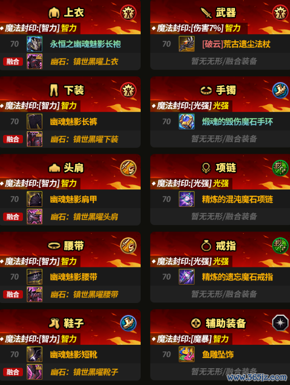 「DNF手游」细目了!11月全管事最新搭配一条龙,全民毕业期间开启,速来抄功课