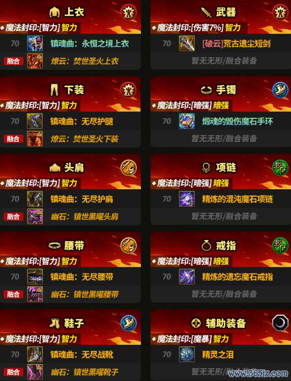 「DNF手游」细目了!11月全管事最新搭配一条龙,全民毕业期间开启,速来抄功课