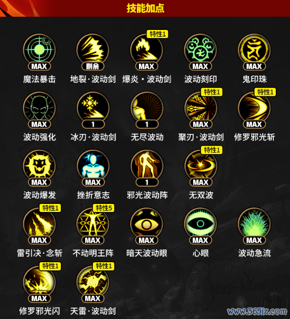 「DNF手游」细目了!11月全管事最新搭配一条龙,全民毕业期间开启,速来抄功课